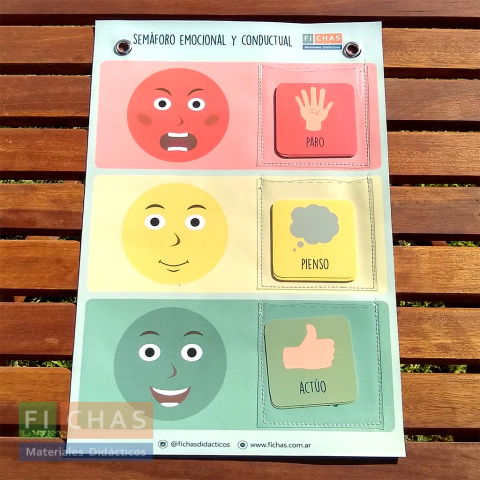 Semáforo emocional y conductual