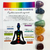KIT PEDRAS 7 CHAKRAS - Aterramento - Criatividade - Poder pessoal - Paz - Comunicação - Intuição - Conexão