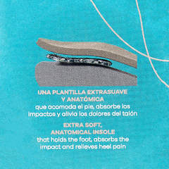 Sandalias Mujer Piccadilly Fascitis Plantar 239016 Verano