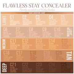 C21 FLAWLESS STAY CONCEALER - BEAUTY CREATIONS - Cosmeticos Con Amor Mayoreo