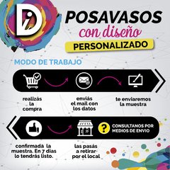 Posavasos Personalizados De Pvc 3mm C/tus Logos Y Frases