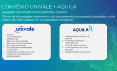 Imersão Univale - Dias 16 e 17 de maio 2025 na internet