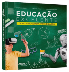 Educação Excelente - Ciclo Virtuoso da Aprendizagem!