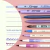 KIT WRITECH JOURNAL PURPLE & BLUE X 9 PZS. en internet