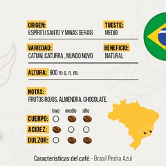 250 g Cafe -MOLIDO MEDIO- de Especialidad Brasil Pedra Azul "Modo Barista" - comprar online