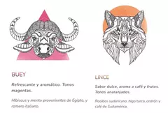 Gin Tonic Kit: 4 Mezclas De Botánicos x Fauna Blends en internet