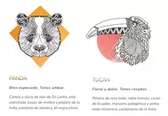 Gin Tonic Kit: 4 Mezclas De Botánicos x Fauna Blends - comprar online