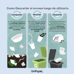 Estuche Delivery Compostable 950ml. Bagazo De Caña X 50 Uni. - comprar online