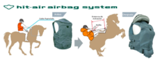CHALECO AIRBAG EQUITACION HIT AIR MLV2 CON GARRAFA Y CORREA - tienda online