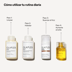 The Full On Shine Set - OLAPLEX - tienda online