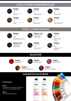 Imagen de Tintura Permanente Majirel – L’Oréal Professionnel