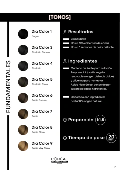 Tintura Dia Color 60g – L’Oréal Professionnel en internet