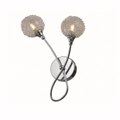 Aplique Globe de 2 Luces