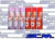 Lustramuebles Suiza Aerosol X 360cc Original