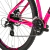 Bicicleta Groove Indie 50 24v 2025 - comprar online