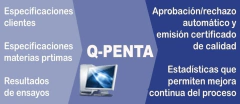 Imagen de Refuerzo Membranas Líquidas 1.46