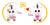 Adota Pets Dreamy - Br1065 Multikids - comprar online