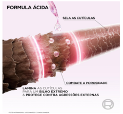 CONDICIONADOR ELSEVE GLYCOLIC GLOSS 400ML na internet
