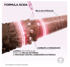 SHAMPOO ELSEVE GLYCOLIC GLOSS 200ML na internet