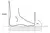 Patines Mission Inhaler FS1 INT para roller hockey - comprar online