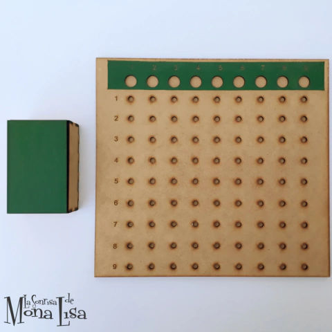 Tabla de la División - MONTESSORI