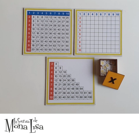 Tablas de dedo de Multiplicaciones - MONTESSORI