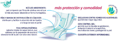 Comodin pañal recto Talle G (grande) x 10 unidades. De 40 a 85 kg. en internet
