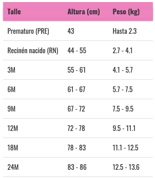Conjunto Lupeluz Carter’s rosa con ositos — imagen 6