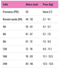 Bodies "Carter´s" x 3 unidades - Lila, blanco y rosa lisos con rayitas verticales en internet