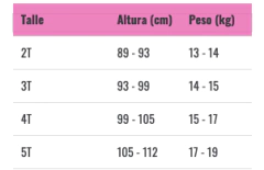 Buzo "Carter´s". Edición especial - Cuello redondo verde agua con Hello Kitty - Lupeluz