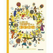 LA LINEA DEL TIEMPO DE LA HISTORIA