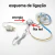 Imagem do Sensor De Movimento Para Fita Led 110v ou 220v