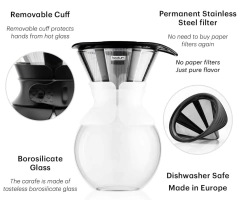 Bodum Pour Over filtro permanente - comprar online