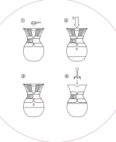 Bodum Pour Over filtro permanente - Padre Coffee 