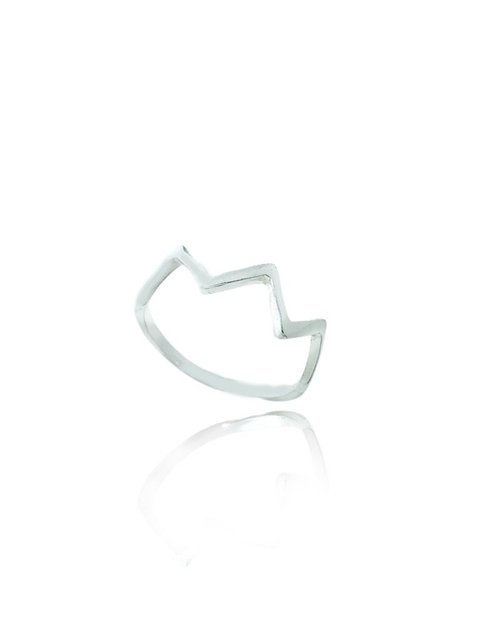 Anel design zig zag folheado em prata