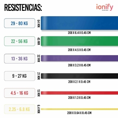 Super Banda Elastica Stretch XL Verde Resistencia Alta Dominadas - comprar online