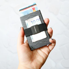 Tarjetero con Banda Ionify Urbana Slim Wave con Gatillo y Protección RFID en internet