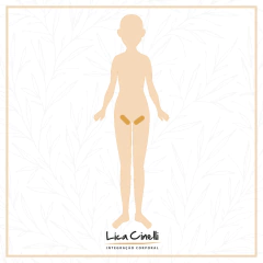 Depilação a Laser | Virilha Simples | Planos de 4, , 8 ou 10 sessões na internet