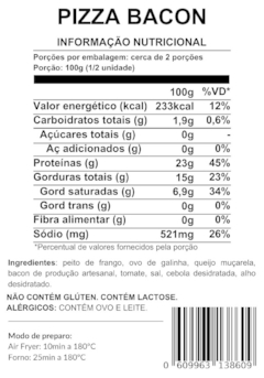 Pizza Low Carb - Bacon na internet