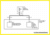 Manual Diagrama Elétrico Ford EcoSport 2003 - 2008 - ClássicoManíacos