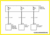 Manual Diagrama Elétrico Ford EcoSport 2003 - 2008 na internet
