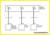 Imagem do Manual Diagrama Elétrico Ford Focus 2009 - 2012