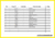 Catálogo Peças Fiat Marea ELX 2.4L 20V 2002 - 2003 - ClássicoManíacos