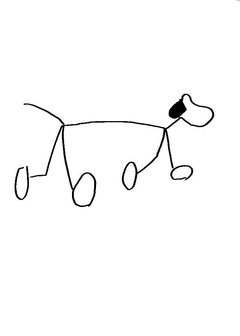 O Cão