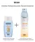 Isdin Combo Fotoprotección Facial-corporal