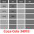 Coca Coca Ojota Deck Fit Black - tienda online