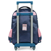 KIT MOCHILA RODINHA ESTOJO E LANCHEIRA BARBIE- LUXCEL na internet