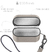 Case Capa Proteção Couro Cantil Etoupe Compatível Com AirPods Pro 2 - comprar online