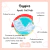 APOSITOS HUGGIES POST PARTO - comprar online