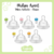 TETINA PHILIPS AVENT ANTI-COLIC